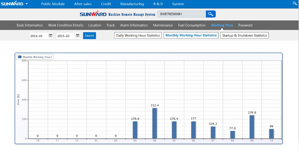 “智•能量”物联网服务平台助推平博在线智能管理升级