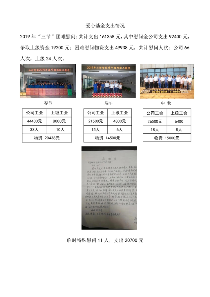 平博在线社会责任报告