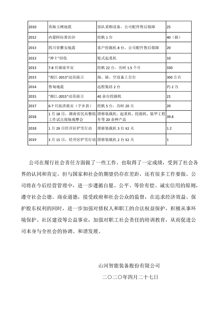 平博在线社会责任报告