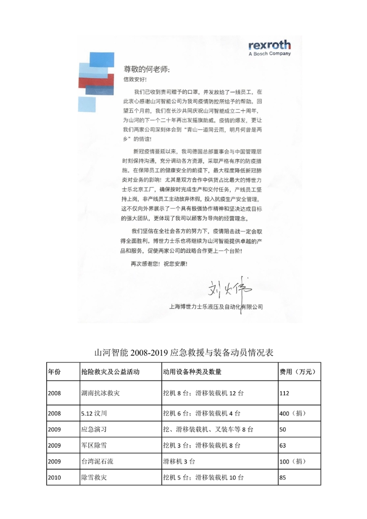 平博在线社会责任报告