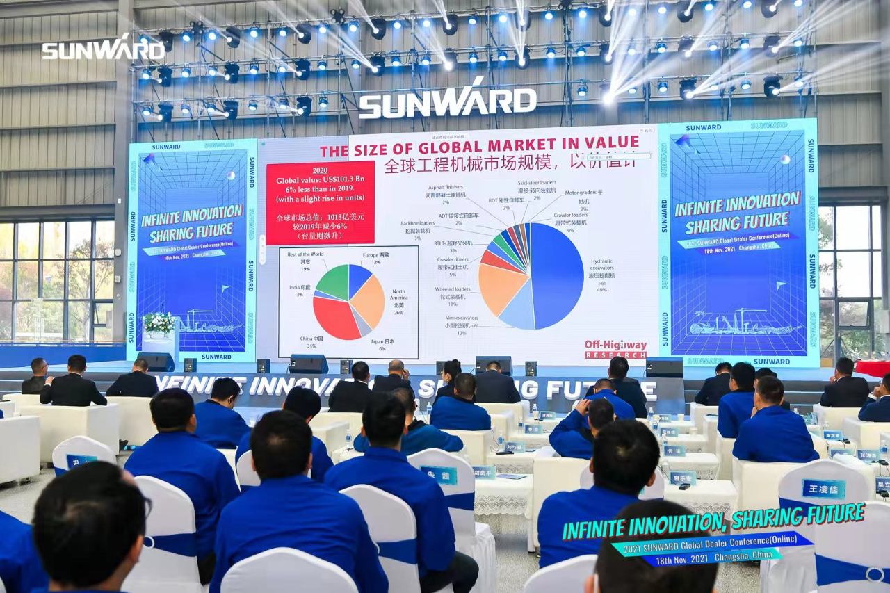 加速推进国际市场布局!平博在线智能2021全球代理商大会成功召开