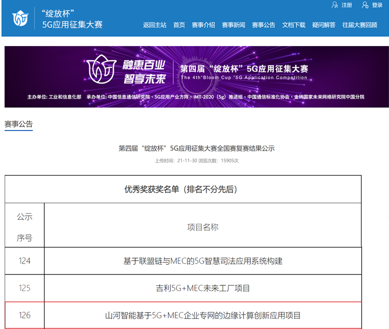 平博在线智能荣获第四届“绽放杯”5G应用征集大赛全国总决赛优秀项目奖