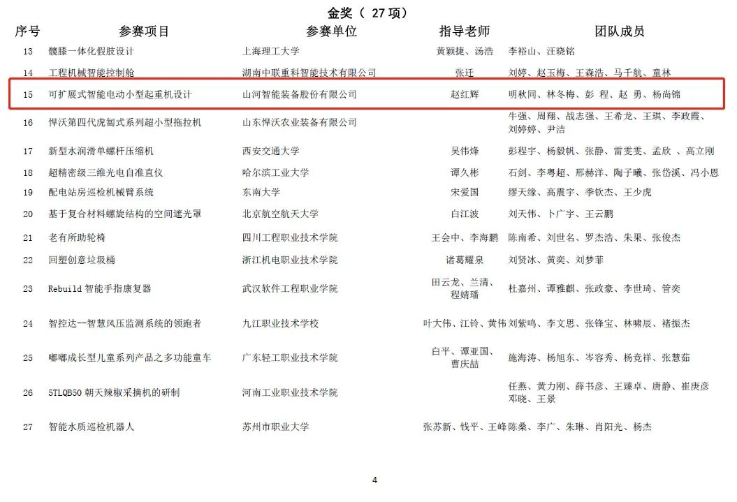 一金一铜二优秀!平博在线智能斩获“华辰杯”多个大奖