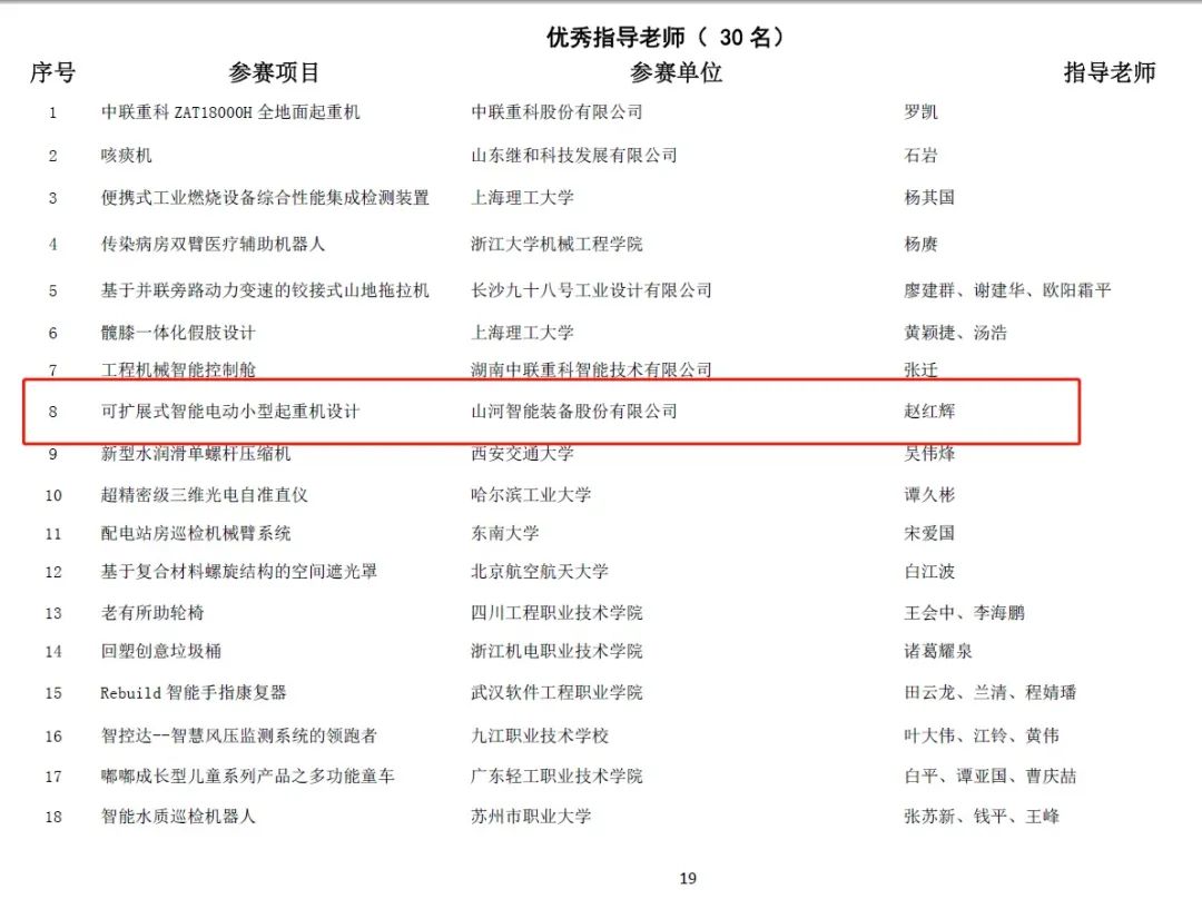 一金一铜二优秀!平博在线智能斩获“华辰杯”多个大奖