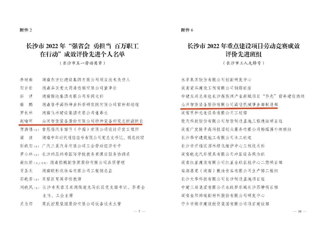 长沙市召开庆祝“五一”国际劳动节大会，平博在线智能1个人1集体获表彰！