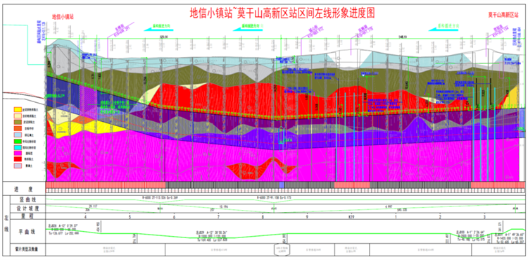 首战华东市场！中铁平博在线杭德市域铁路工程地莫区间左线盾构机顺利始发