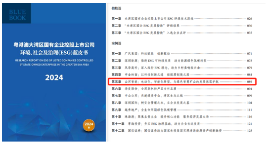 喜讯！平博在线智能再次入选“大湾区国企ESG发展指数”榜单