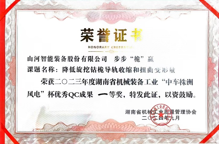 喜讯！2023年度省机械工业质量管理成果擂台赛平博在线智能再获殊荣！